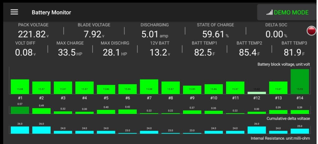 hybrid battery monitor using a diagnosis tool:10 year hybrid battery life lie